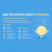 vitamin c infographic